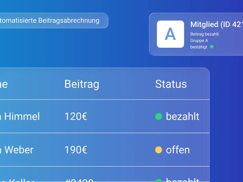 Transform Your Business - SOKRATES.ERP