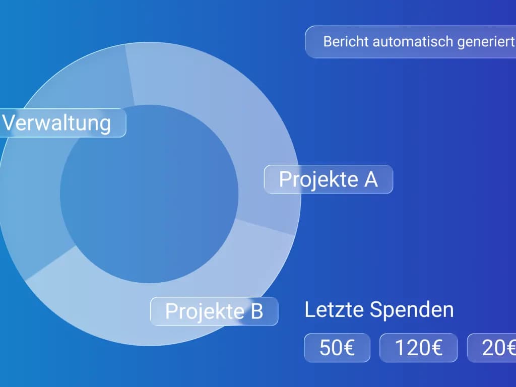 2025: Wie wir die Zukunft der Unternehmenssteuerung neu definieren