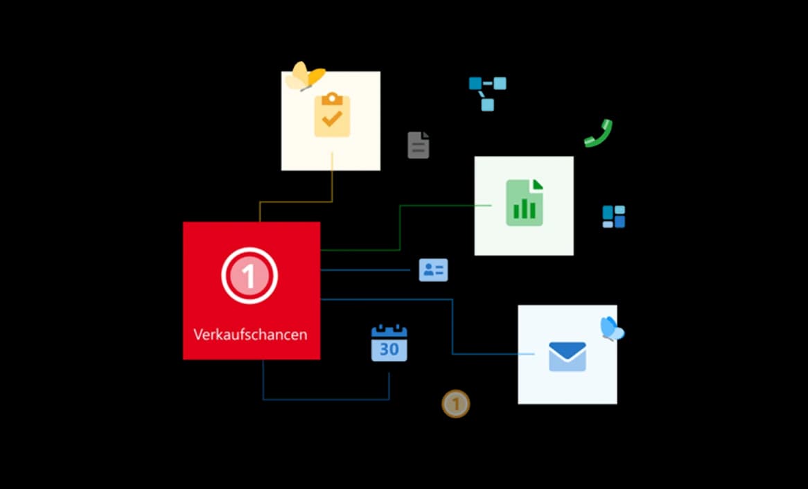 SmartWe contact management