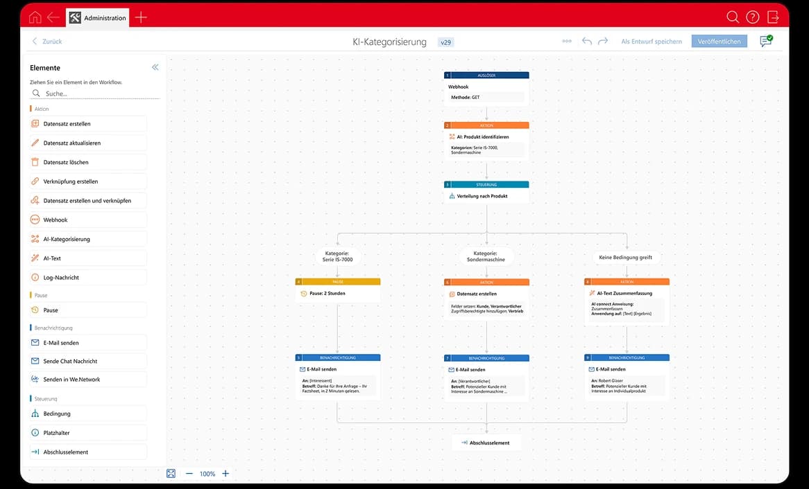 SmartWe CRM dashboard