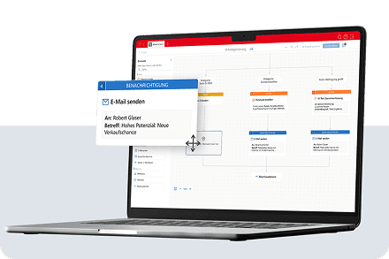 SmartWe CRM dashboard