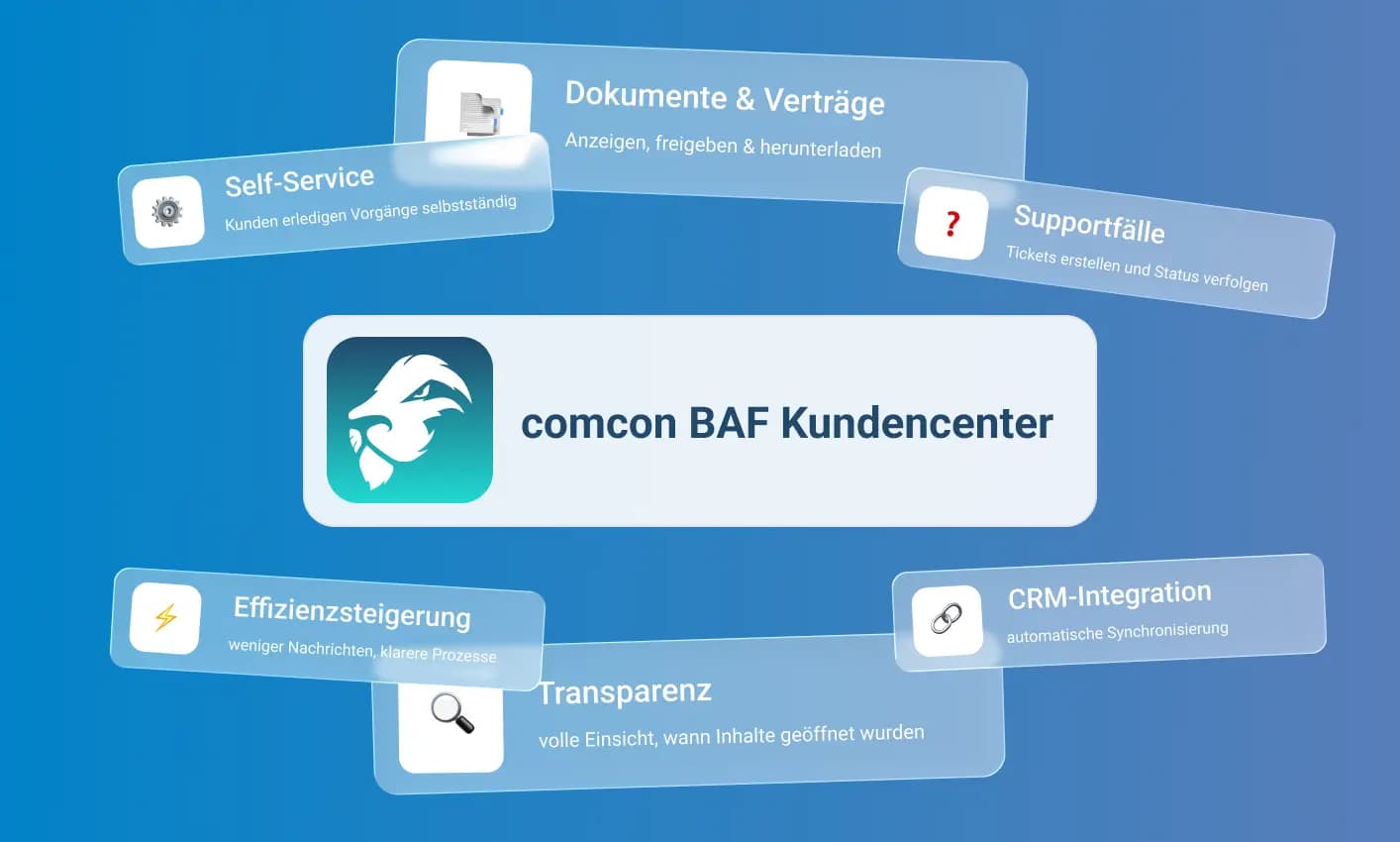 BAF Dashboard