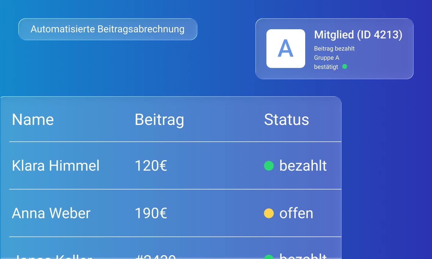 BAF Dashboard